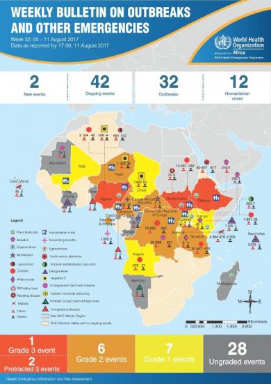 WHO AFRO Outbreaks and Emergencies Weekly Bulletin, Week 32: 5 - 11 August 2017