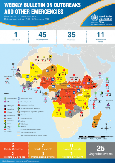 Outbreaks and Emergencies Bulletin, Week 45: 04 - 10 November 2017