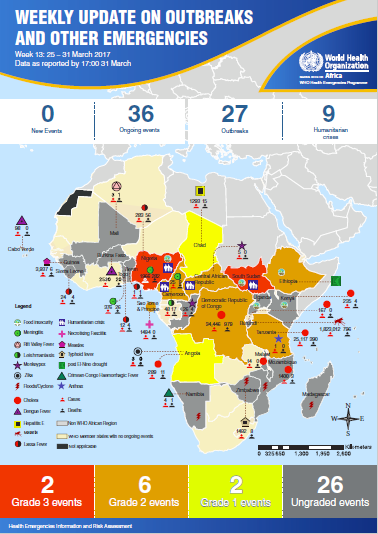 Outbreaks and Emergencies Bulletin, Week 44: 28 October - 3 November 2017