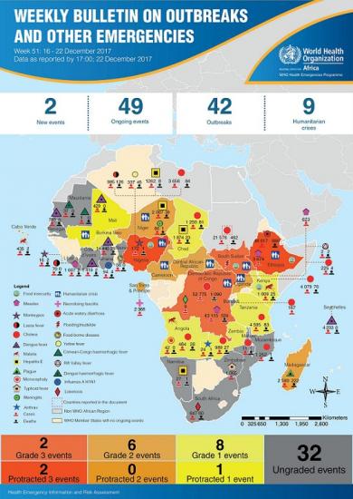 Outbreaks and Emergencies Bulletin, Week 51: 16 - 22 December 2017