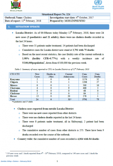 Zambia Cholera Outbreak Situation Report - 12 February 2018