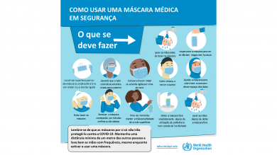 Como usar uma máscara médica em segurança