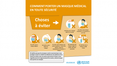 Comment porter un masque en toute sécurité