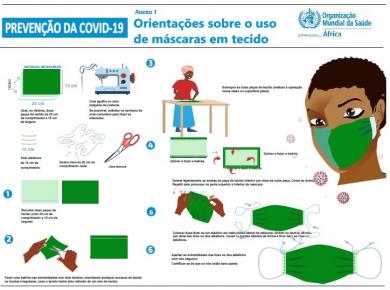 Orientações sobre o uso de máscaras em tecido