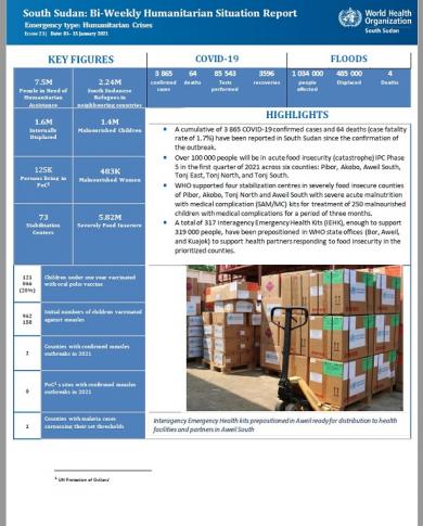 South Sudan Humanitarian Situation Report - 2021