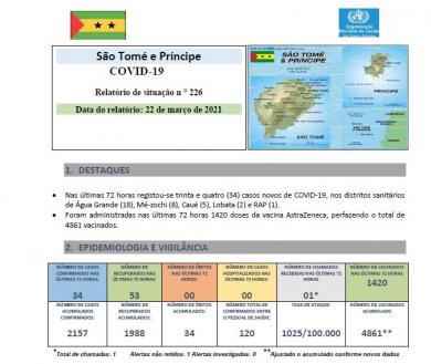  SitRep COVID-19 -226_22 de Março 2021