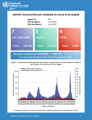 Rapport 693