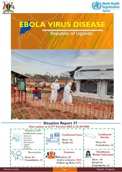 Ebola Virus Disease in Uganda SitRep - 37