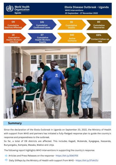 WHO Interventions to Support the Ebola Response in Uganda - 23 November 2022