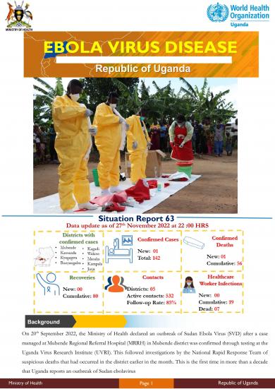 Ebola Virus Disease in Uganda SitRep - 63