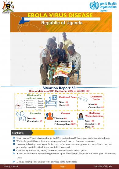 Ebola Virus Disease in Uganda SitRep - 68