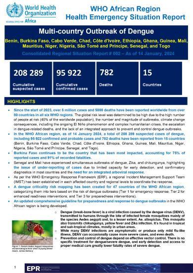 Situation Report 02: 14 January 2024