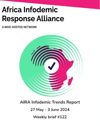 AIRA Infodemic Trends Report 27 May- 3 June 2024