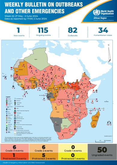 Outbreak and other Emergencies: Week 22: 27 May - 2 June 2024