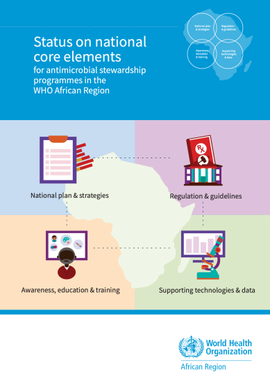 Status on national core elements for antimicrobial stewardship programmes in the WHO African Region