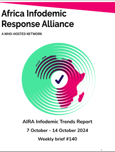 AIRA Infodemic Trends Report 7-14 October 2024