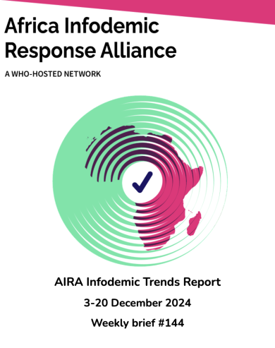 AIRA Infodemic Trends Report 3-20 December 2024