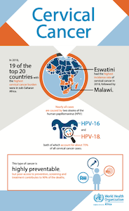 WHO_INFOgraphics_CervicalCancer