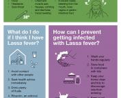 Lassa Fever in Sierra Leone