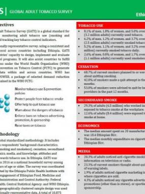 Ethiopia-GATS-Factsheet-2016