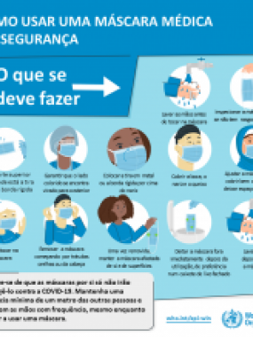 Como usar uma máscara médica em segurança