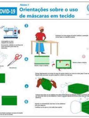 Orientações sobre o uso de máscaras em tecido