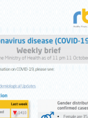 Rwanda COVID-19 Weekly brief