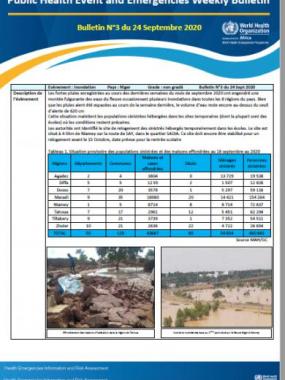 Niger : Bulletin des inondations du 24 septembre 2020 : Public Health Event and Emergencies Weekly Bulletin