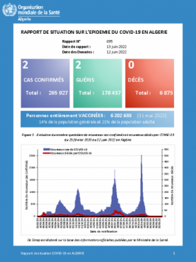 Rapport 695