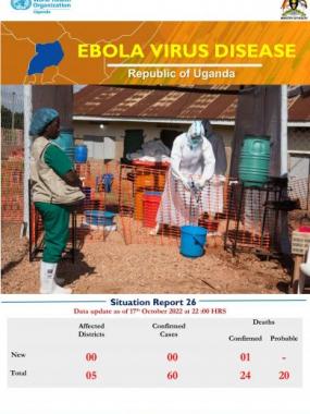 Ebola Virus Disease in Uganda SitRep - 27