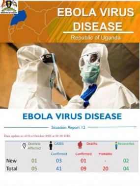 Ebola Virus Disease in Uganda SitRep - 12