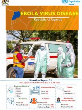 Ebola Virus Disease in Uganda SitRep - 31