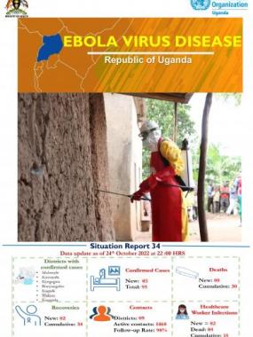 Ebola Virus Disease in Uganda SitRep - 34