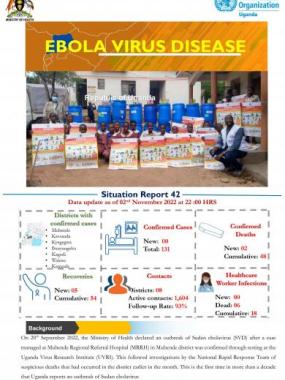 Ebola Virus Disease in Uganda SitRep - 42