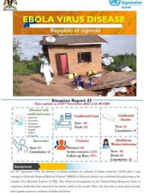 Ebola Virus Disease in Uganda SitRep - 43