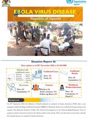 Ebola Virus Disease in Uganda SitRep - 56