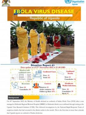 Ebola Virus Disease in Uganda SitRep - 63