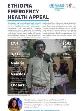 ETHIOPIA EMERGENCY HEALTH APPEAL