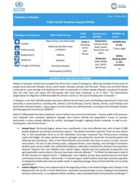 Flooding in Ethiopia: Public Health Situation Analysis (PHSA) (24 May 2024)