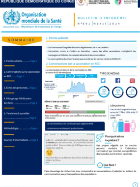 Bulletin Infodemie N°1_March, 2024 