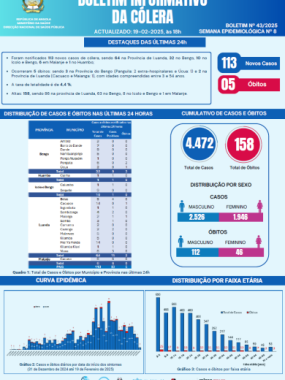 Boletim de Cólera 2025 Nº 43
