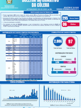 Boletim de Cólera 2025 Nº 32