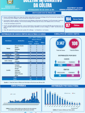 Boletim de Cólera 2025 Nº 34