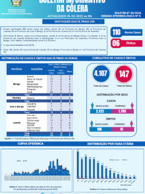 Boletim de Cólera 2025 Nº 40