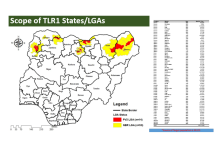 Nigeria fight Against Poliovirus in High Risk communities