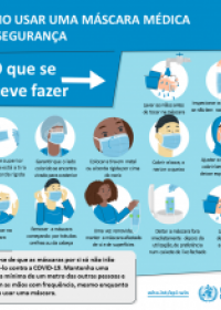 Como usar uma máscara médica em segurança