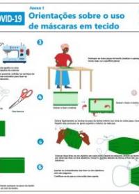 Orientações sobre o uso de máscaras em tecido