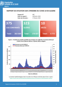 rapport 687