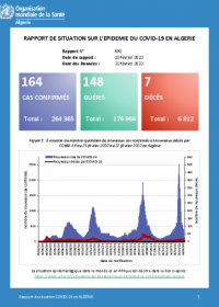 Rapport 690