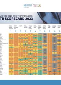 TB scorecard 2023 - monitoring country progress